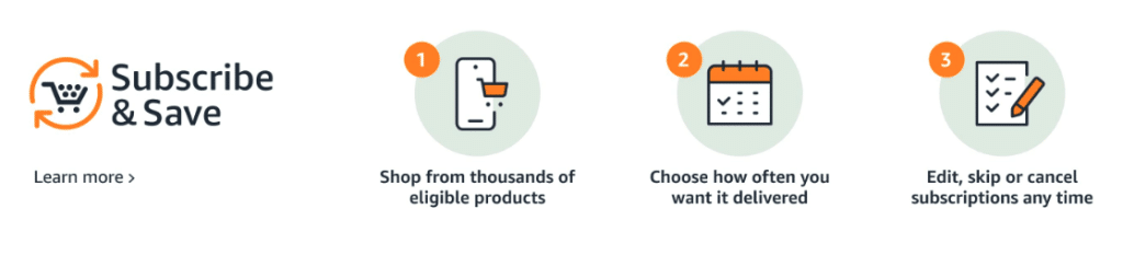 Amazon Subscribe and Save Program