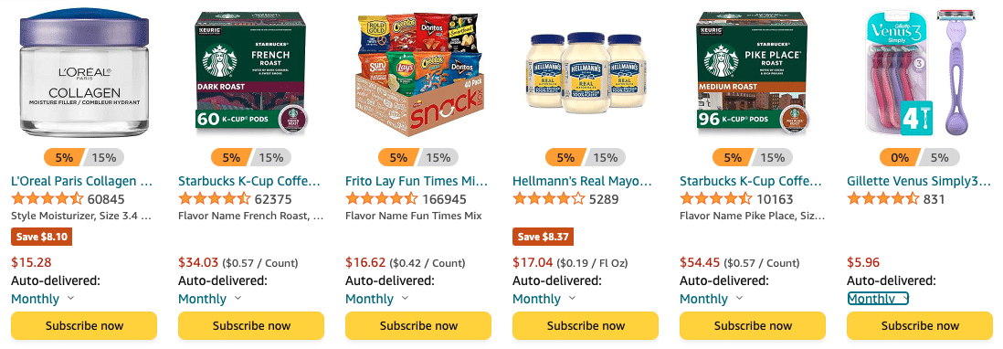 Amazon Subscribe and Save Program: Seller’s Full Guide 2024