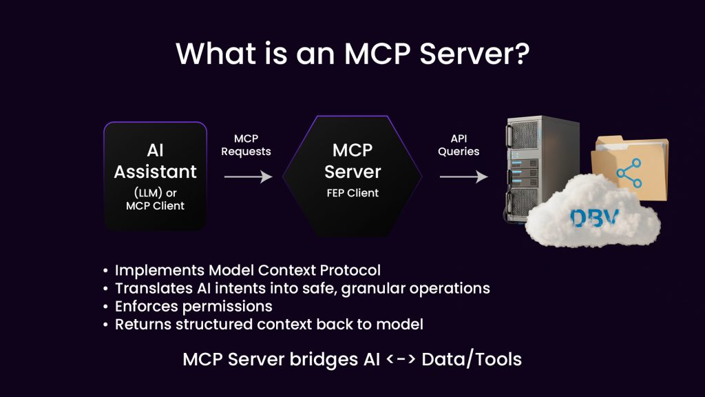 MCP Image 1 photoshop