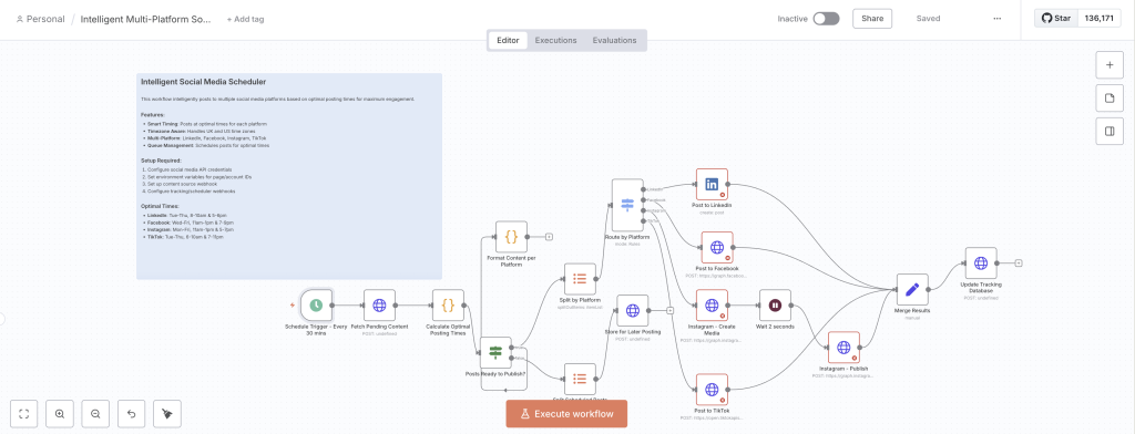 social n8n flow scheduller mvp